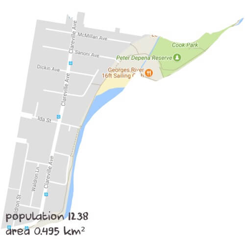 Biology Tutoring Near Me